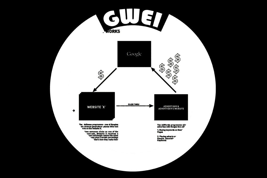 Google Will Eat Itself - Slideshow